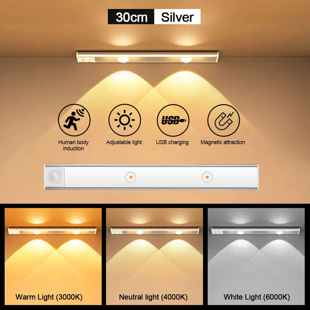 LED-Beleuchtung mit Bewegungssensor – Kabellose, ultradünne LED-Sensorlampe mit USB-Anschluss für Küchenschränke, Schlafzimmer und Kleiderschrank