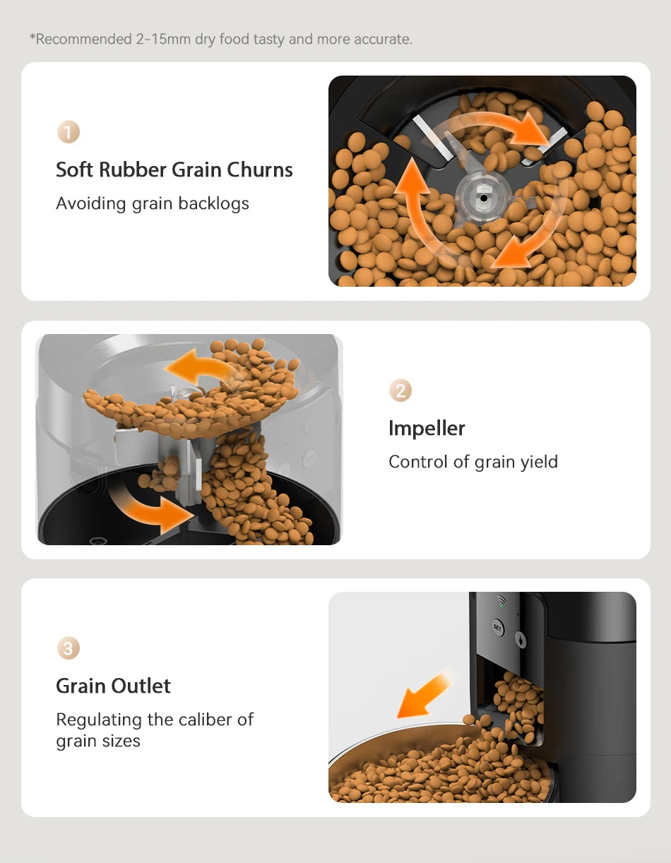 ROJECO 2-Liter Automatischer Futterspender – Intelligenter Futterautomat für Katzen und Hunde mit WLAN-App und Fernsteuerung
