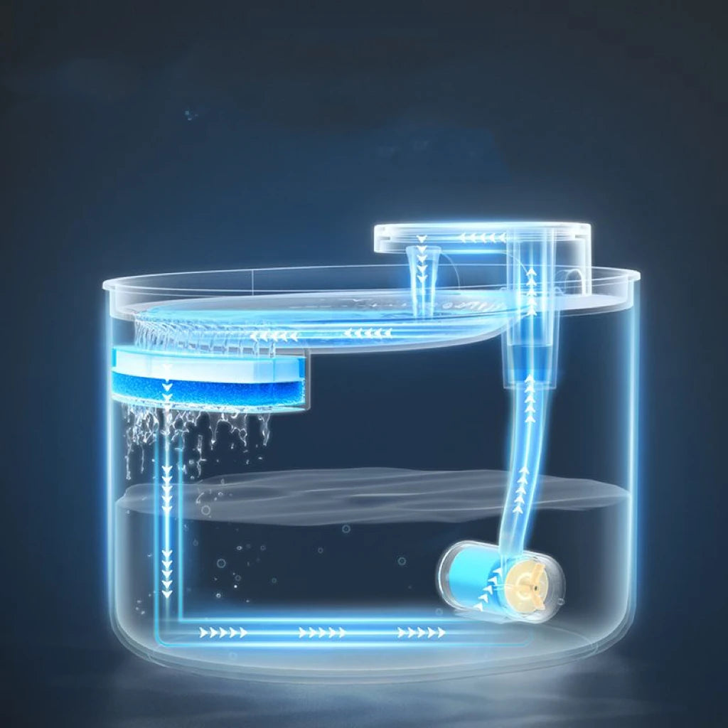 Katzen- & Hundetränke – Automatischer Wasserspender mit Filter und kontinuierlichem Wasserfluss