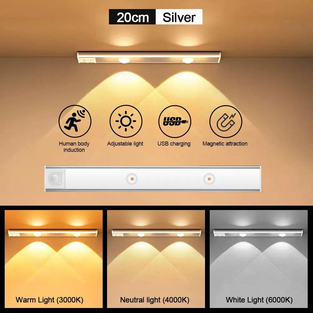 LED-Beleuchtung mit Bewegungssensor – Kabellose, ultradünne LED-Sensorlampe mit USB-Anschluss für Küchenschränke, Schlafzimmer und Kleiderschrank