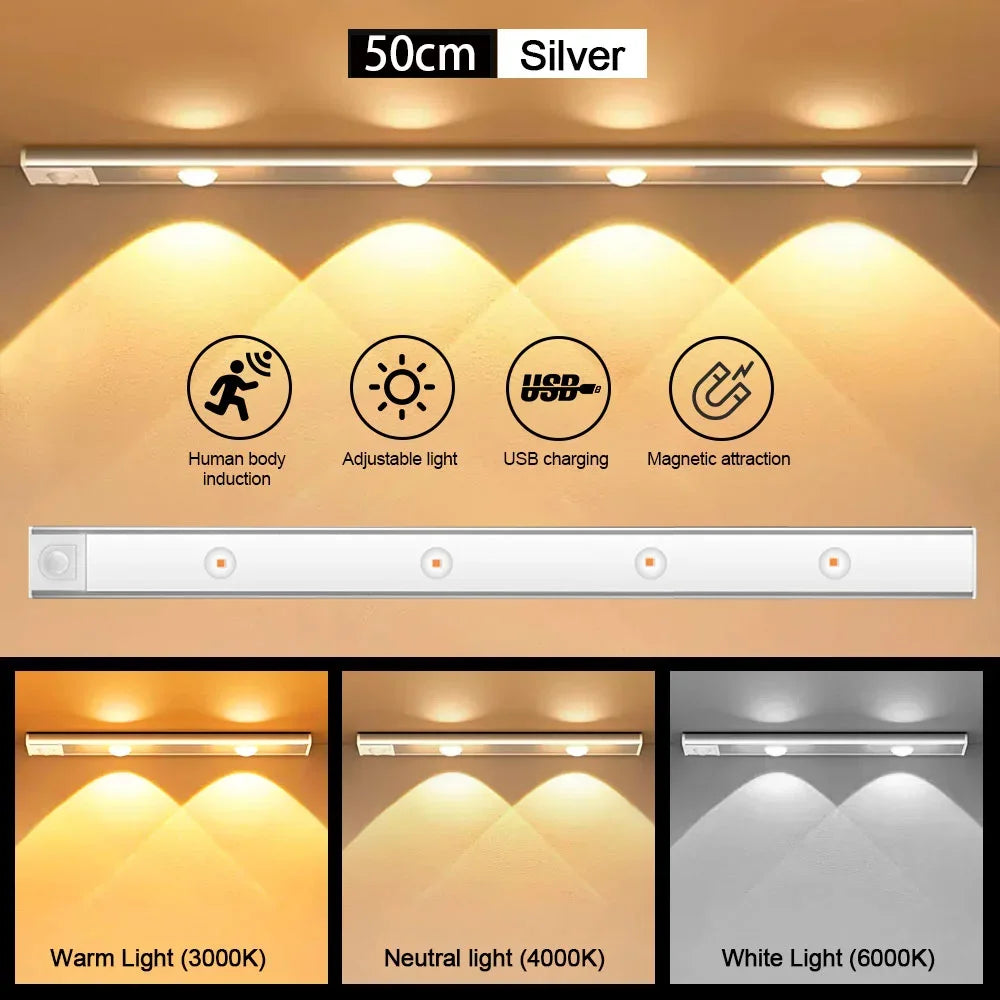 LED-Sensorleuchte mit Bewegungssensor – Kabellose, ultradünne USB-LED für Küchenschränke, Schlafzimmer und Kleiderschränke