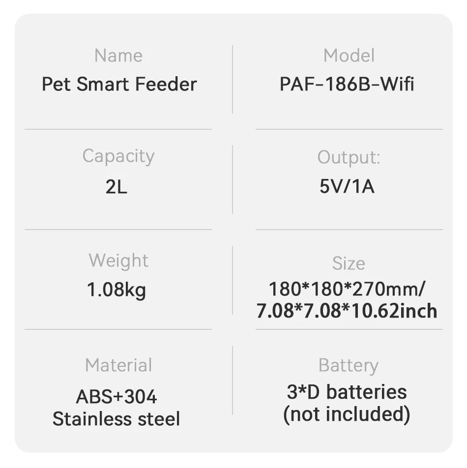 ROJECO 2-Liter Automatischer Futterspender – Intelligenter Futterautomat für Katzen und Hunde mit WLAN-App und Fernsteuerung