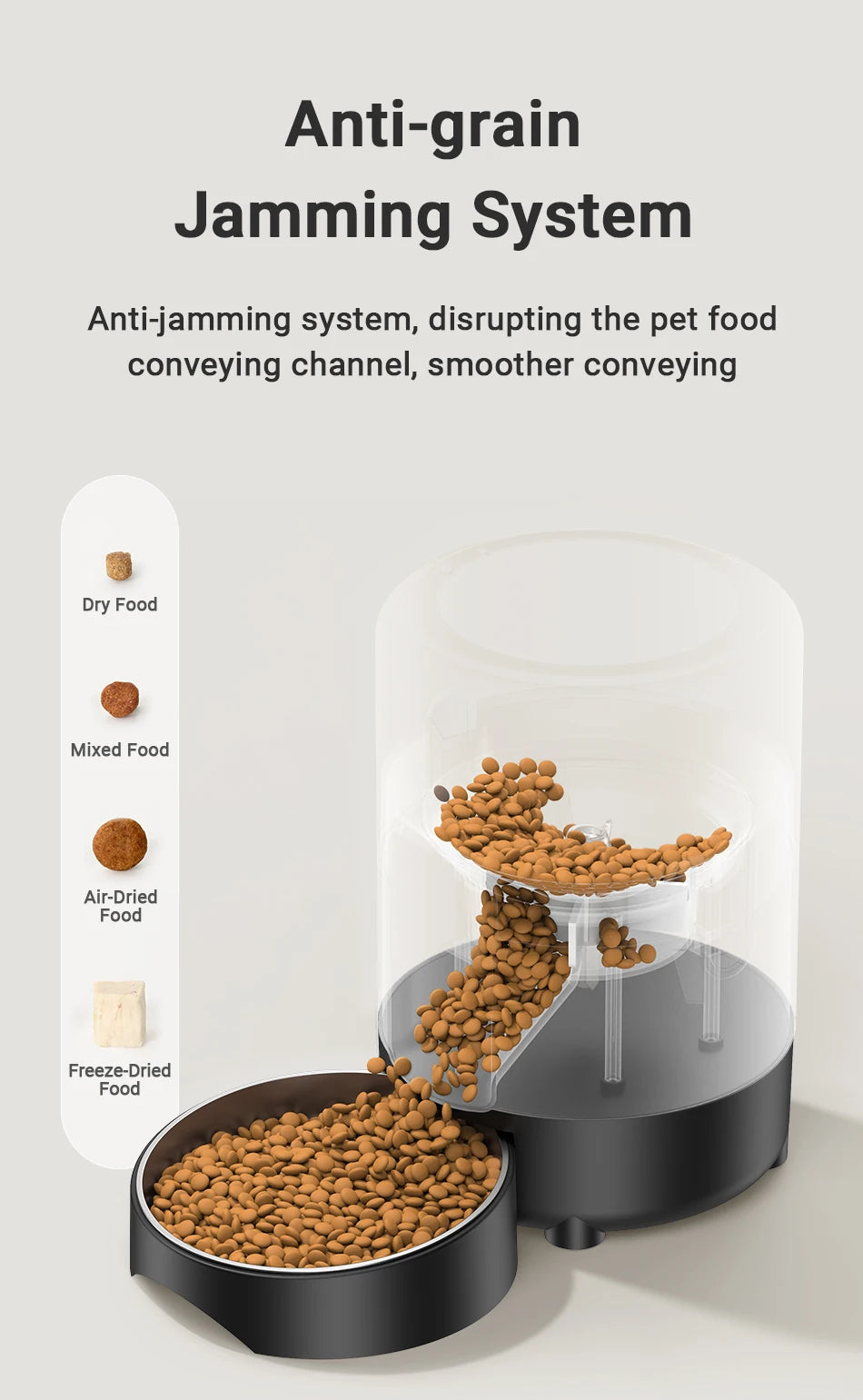ROJECO 2-Liter Automatischer Futterspender – Intelligenter Futterautomat für Katzen und Hunde mit WLAN-App und Fernsteuerung