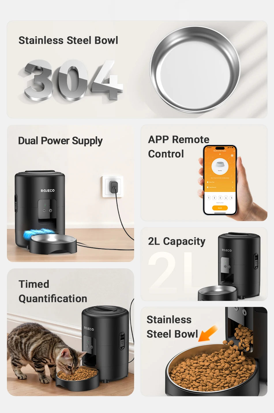 ROJECO 2-Liter Automatischer Futterspender – Intelligenter Futterautomat für Katzen und Hunde mit WLAN-App und Fernsteuerung